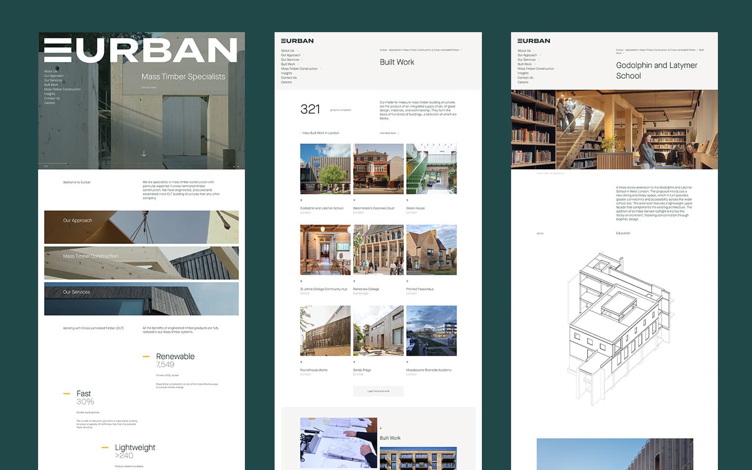 Eurban | Design & Architecture Website | Web Build | Work | SED Digital