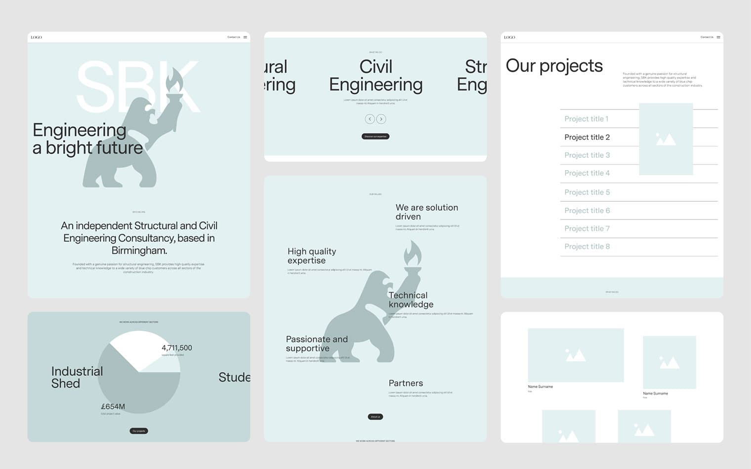 SBK | Web Build | Work | SED Digital