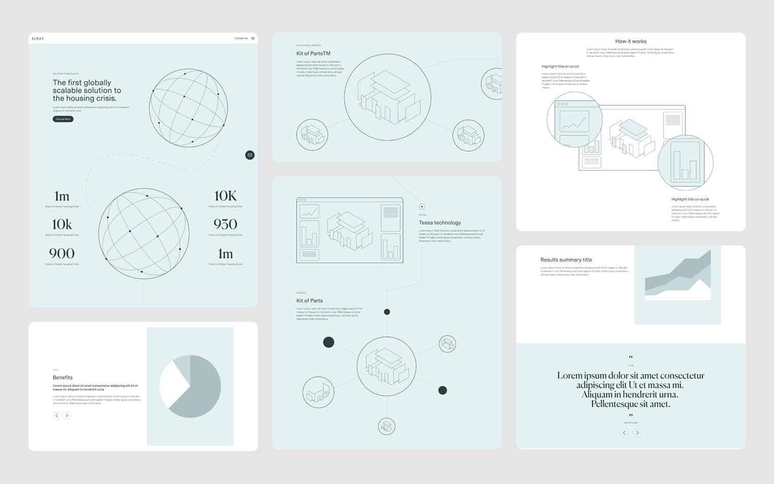 UI & UX Design | Services | SED Digital
