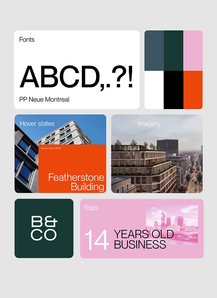 UI & UX Design | Services | SED Digital