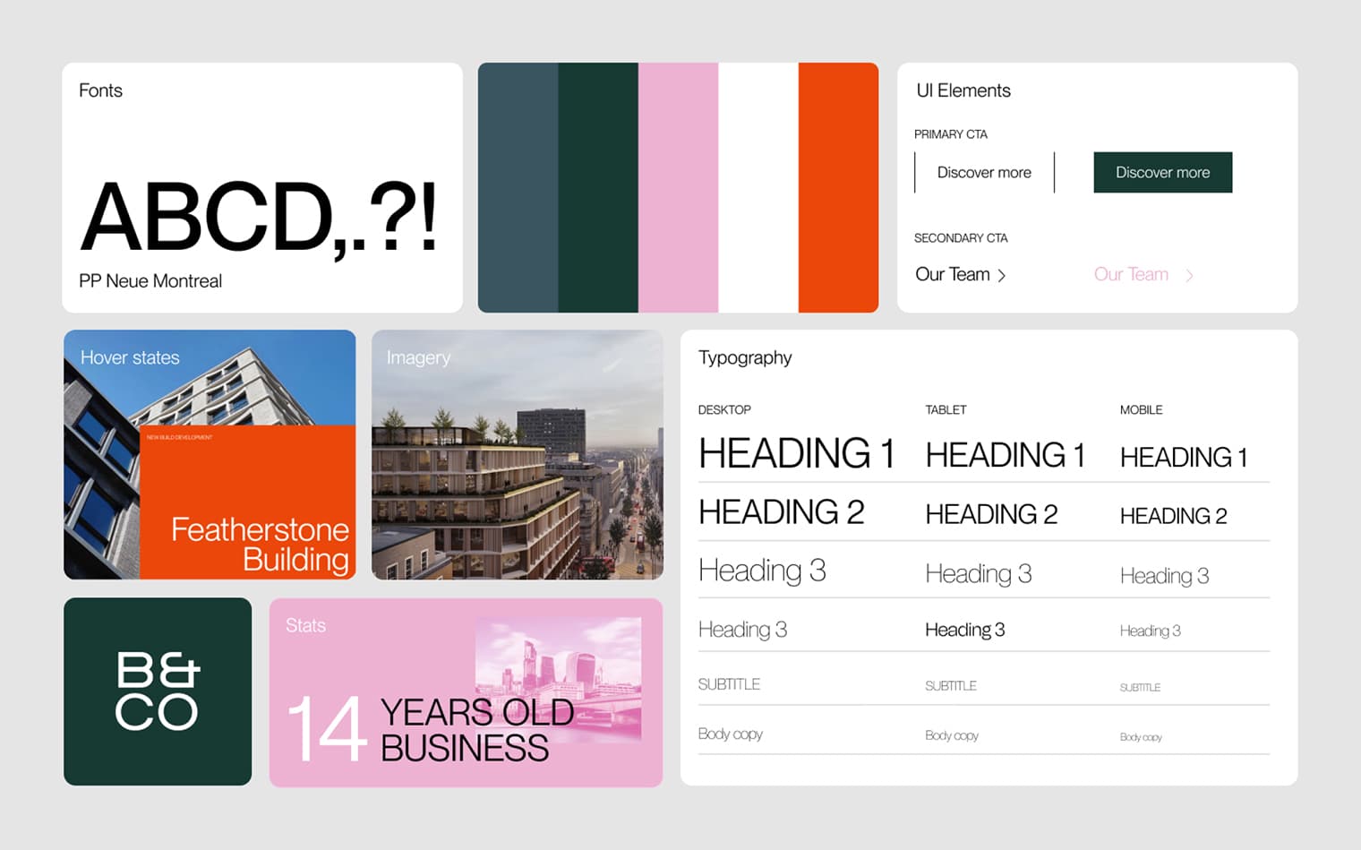 Web Design Services | Web Build Agency | Services | SED Digital